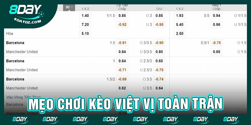 Mẹo chơi kèo việt vị toàn trận